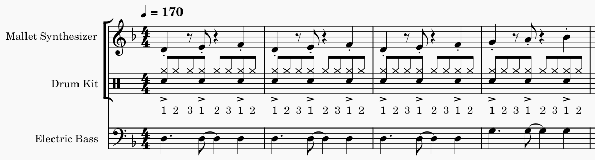 Musical notation of four measures of Lookin At Me by Chrome Sparks, with parts transcribed for 'Mallet Synth', 'Drum Kit', and 'Electric Bass'. The three instruments play a Tresillo beat in rhythmic unison.